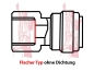 Preview: Einschraub Verbinder 6 mm Rohr x 1/8" IG BSPT Schnellsteck System