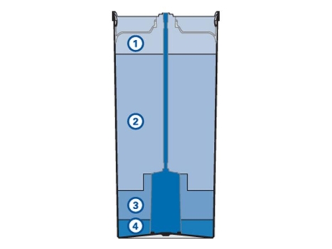 Brita Purity 450 Quell ST Filterkartusche